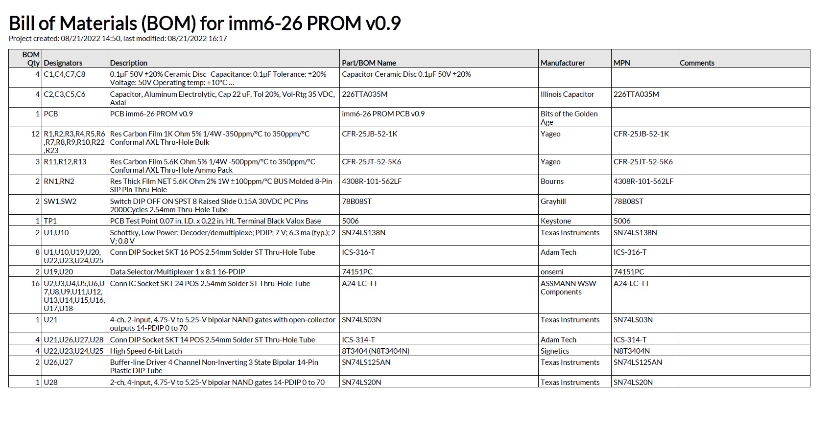 imm8-83 8080 CPU Documentation » Bits Of The Golden Age
