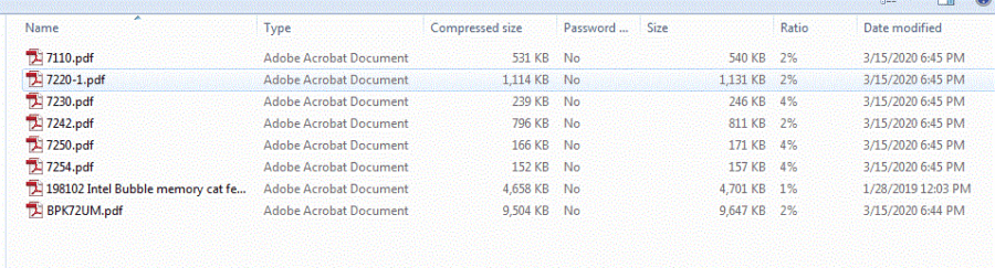 Key Intel Bubble Data Sheets
